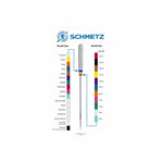 Schmetz needle size chart with needle and color-coded chart