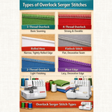 Serger Club A -  Overlock/Serger Sept 9 2026 10:00 - 12:30